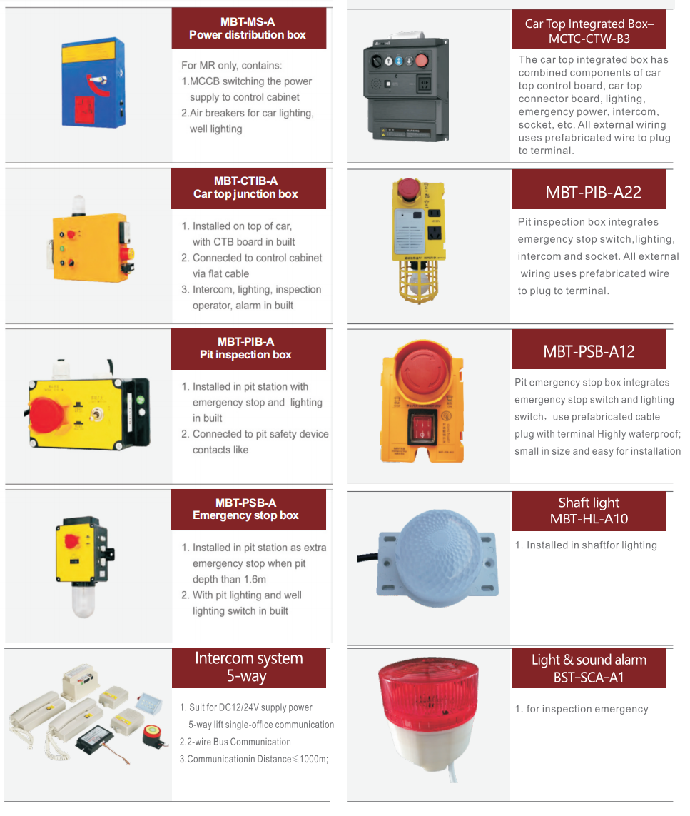 Accessories of Electric Products